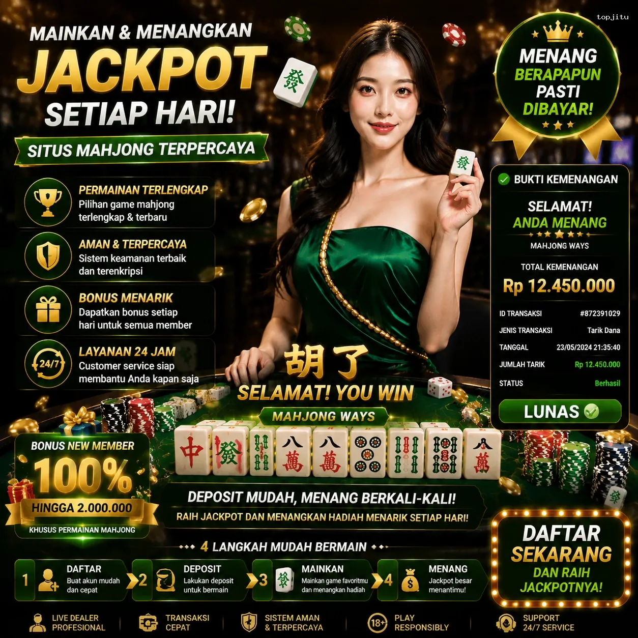 topjitu
